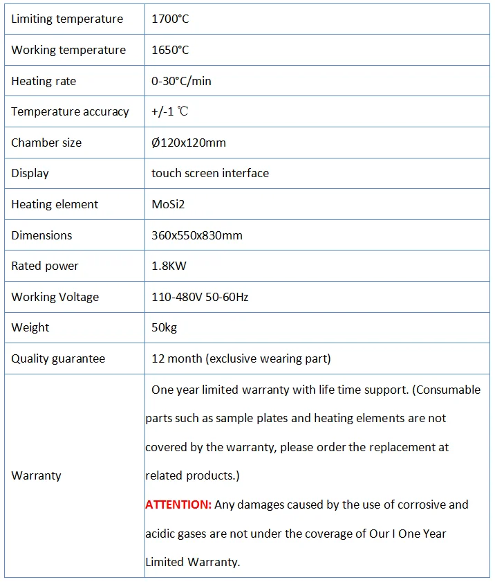 the specifications of dental sintering furnace.png