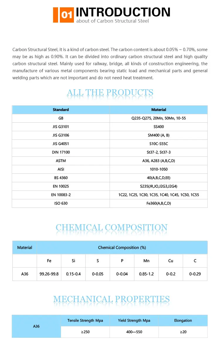 carbon steel plate (2).jpg