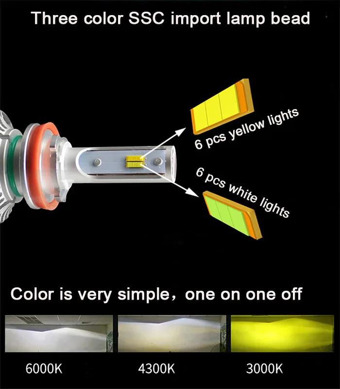 three color led headlight3.jpg