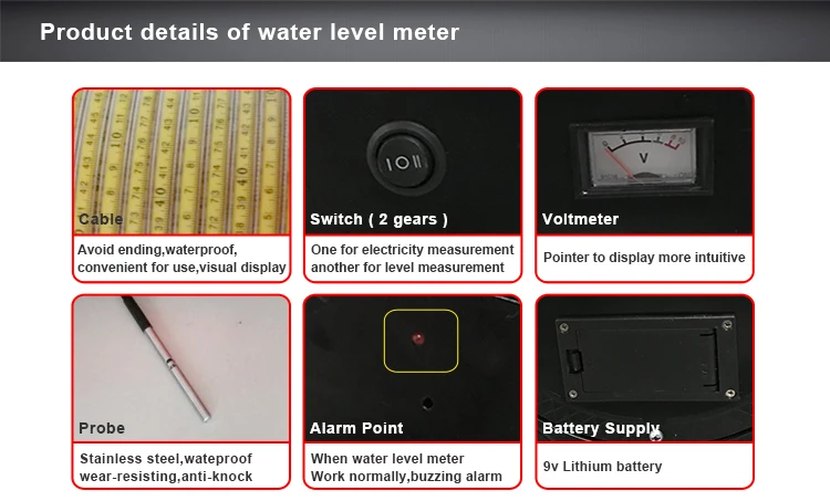 Tank Water Level Indicator Price