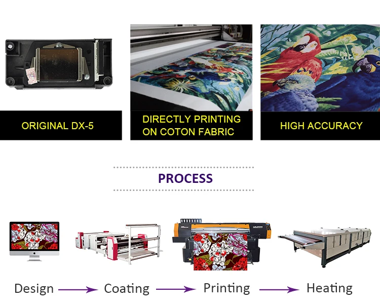 E-press-cotton-printer_05