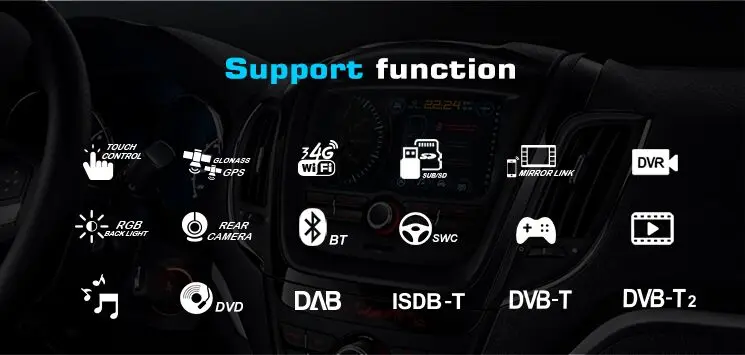 car dvd player,GPS,DVD,radio,bluetooth,3g/4g,wifi,SWC,OBD,IPOD,Mirror-link,for xv