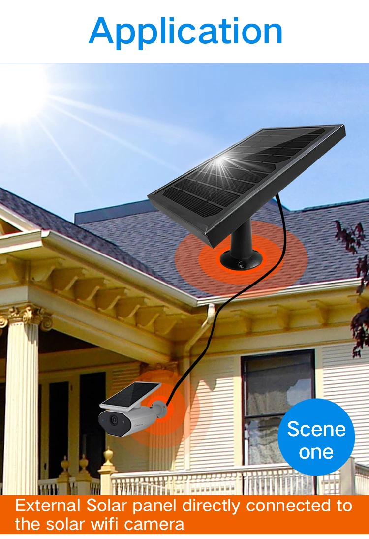 Newest Solar panel for battery Camera, USB output DC 5V1A