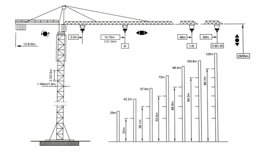 塔吊结构图解图片