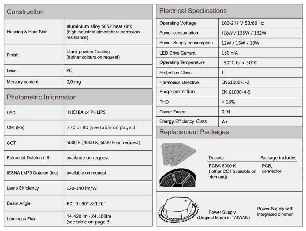 Specification