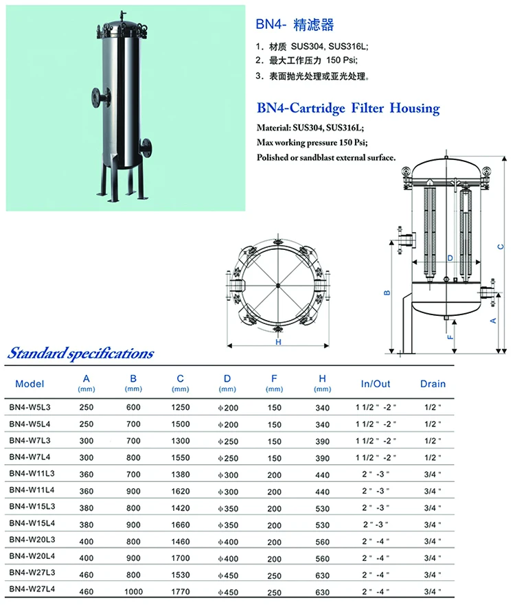 Ss304 316 Stainless Steel Cartridge Filter Housing Machine For Water