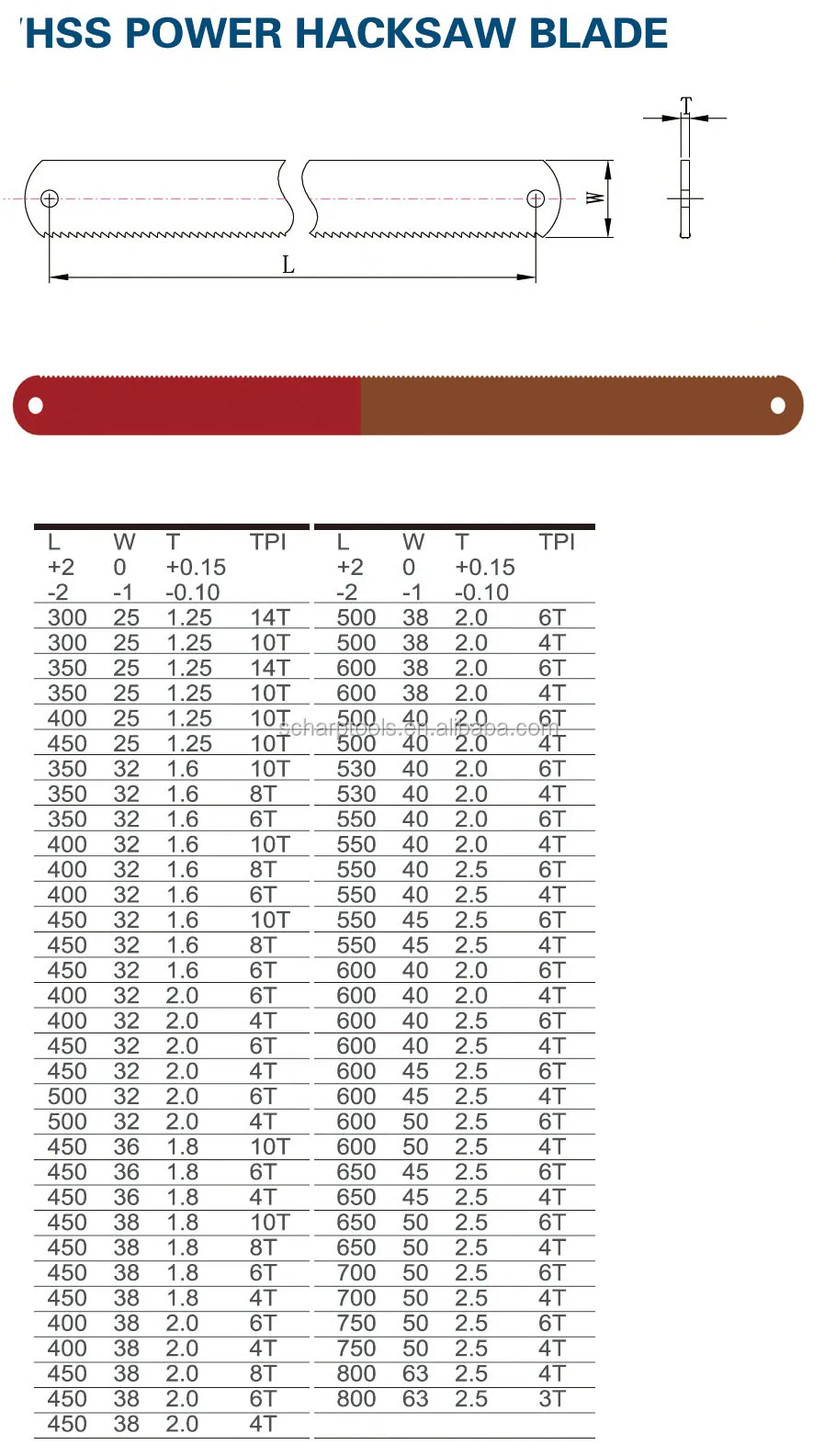 Hss Power Hacksaw Blade Buy Hss Power Hacksaw Blade,Hacksaw Blade