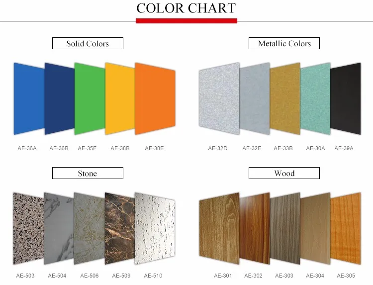 Wooden Finish Aluminium Composite Panel for Kitchen Cabinets