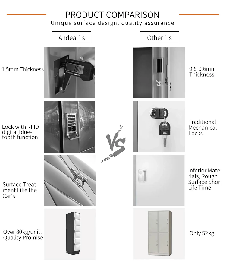 comparison 750.jpg