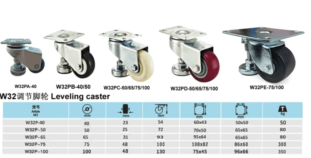3 Inch Adjustable Adjust Heavy Duty Caster Wheels Leveling Mqchine