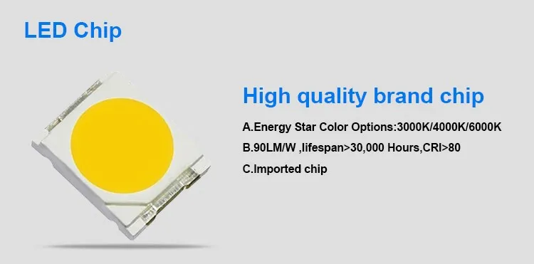 New Square LED Panel Lighting Price 145*145 Wholesale China, 18w Ultra Thin IP40 Led Light Panel, SMD4014 Led Panel Light