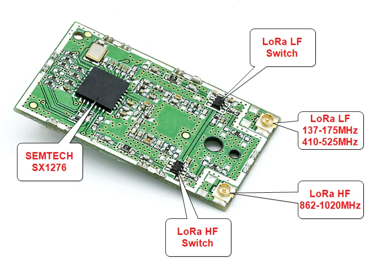 Lora 868