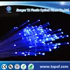 PMMA Core End Glow Type Side Pointed Emitting or Side Glow Plastic Optical Fiber