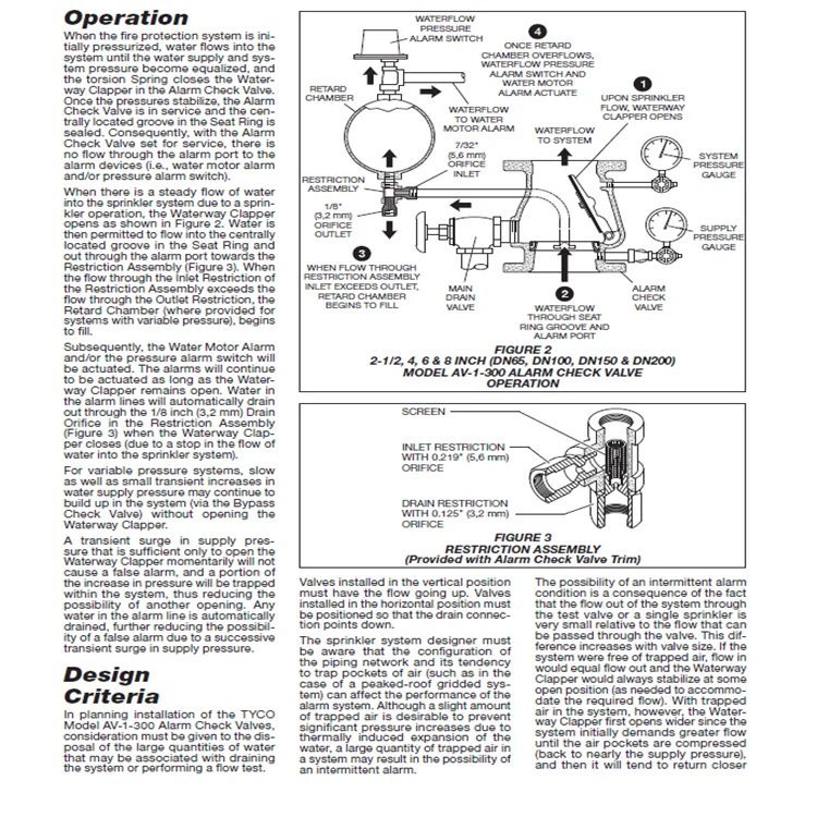 Av1 Series Fire Sprinkler Alarm Valve,Tyco Fire Wet Alarm Valve Buy