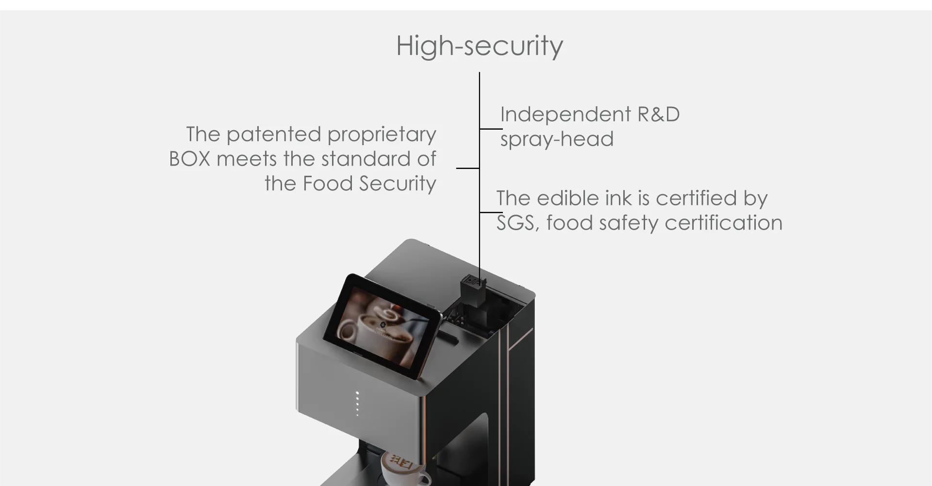 3d coffee printer for printing selfie photos on coffee or foods