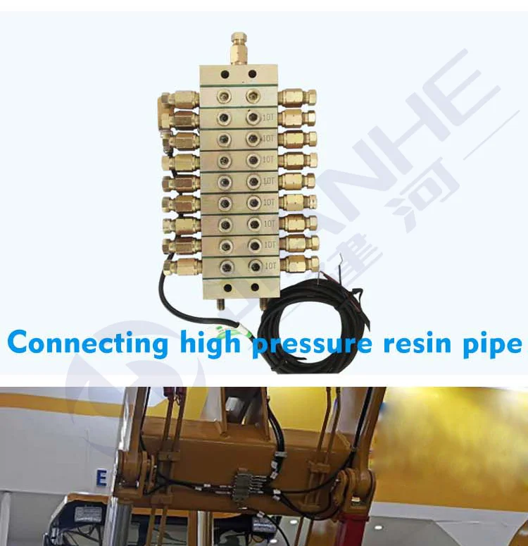 1000 Series Progressive Distributor Automatic Grease Dispenser For