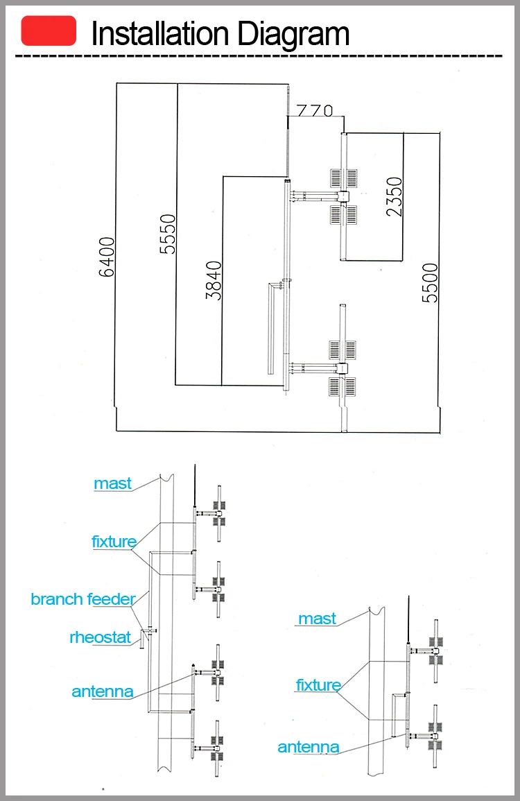 Material of dipole:#304 stainless steel ...