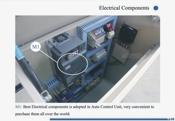 2014 High Quality Auto MG142 Gutter Machine
