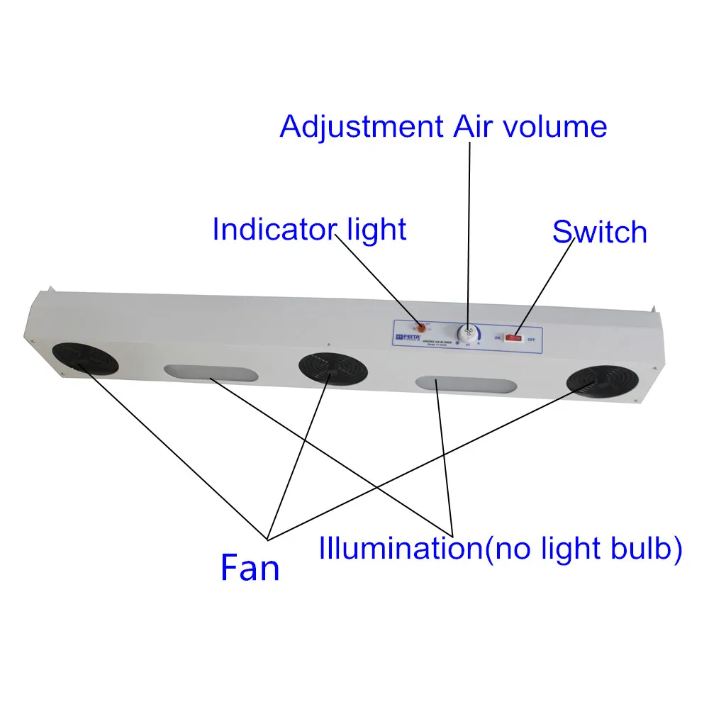 Ft003a Anti Static Ionizing Air Fan,Ceiling Hanging Static Eliminator Industrial Static Ion