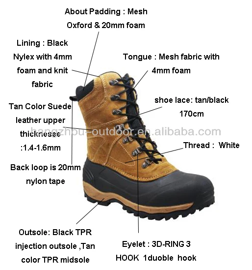trendy winter boots