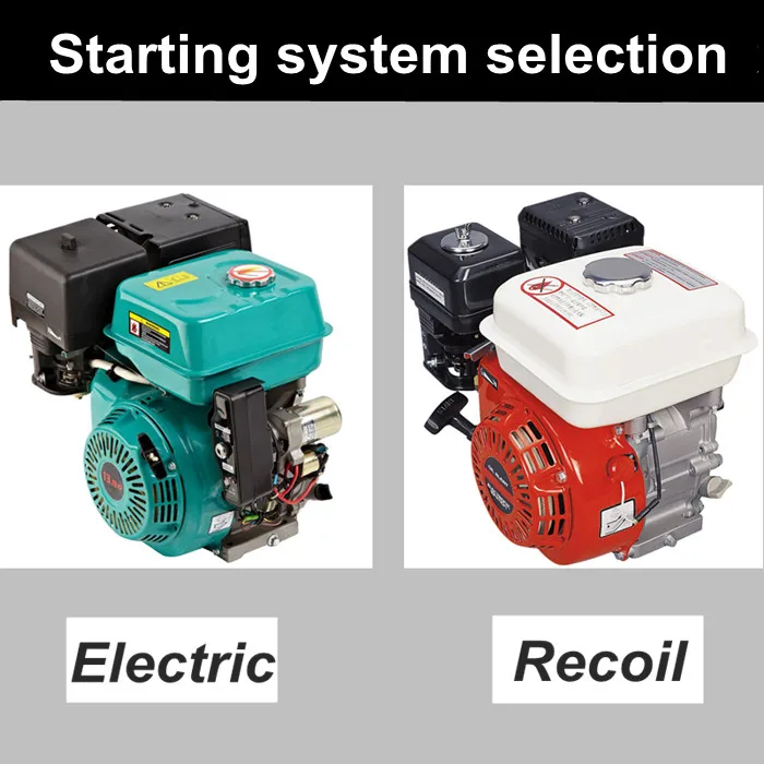 Air-cooled 4 Stroke Ohv Single Cylinder 168f 163cc 5.5hp Gasoline ...