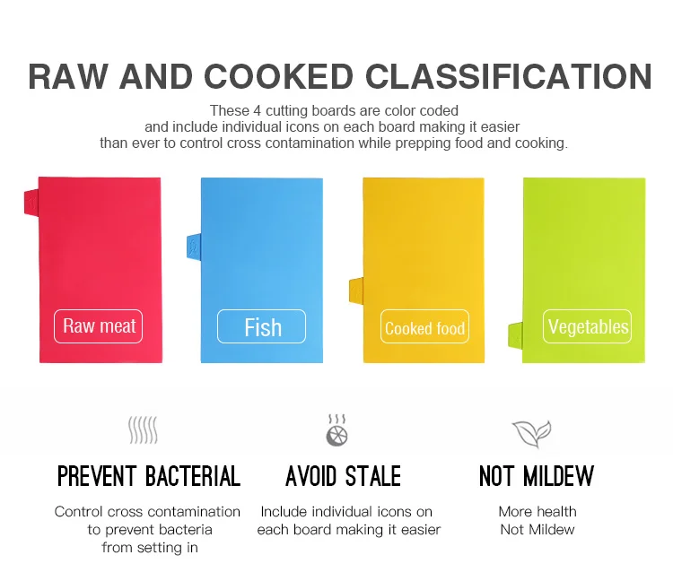 Personalizada Accesorios De Cocina No Slip Perfecto 4 Colores Tablas De Cortar Alfombra Gruesa Chef Tabla De Cortar De Plástico Conjunto Buy