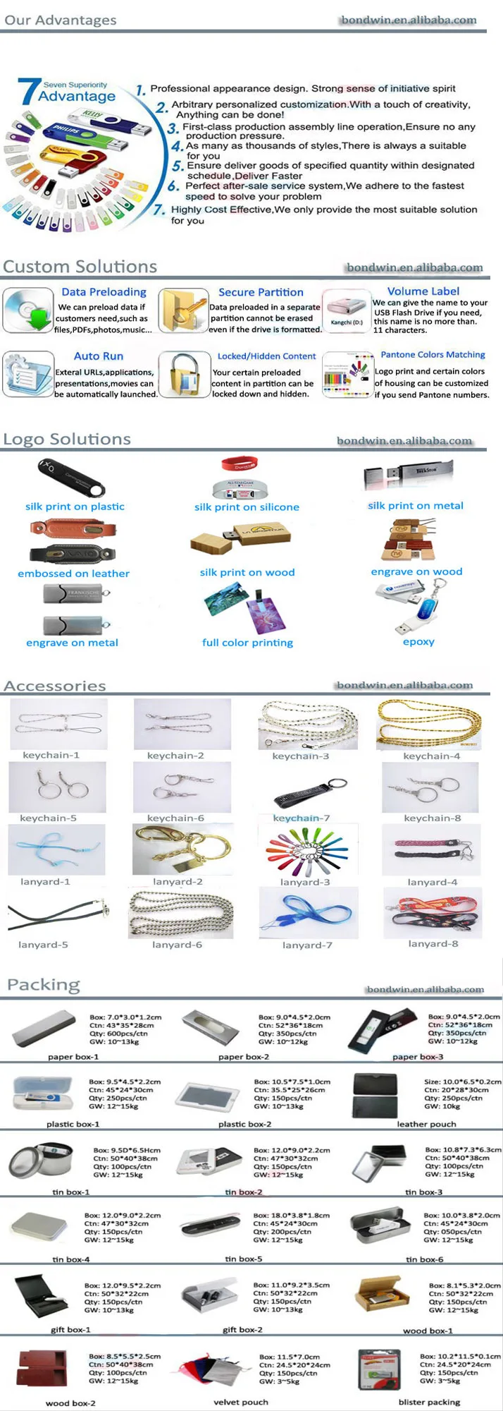 1 terabyte flash drive - ANKUX.COM