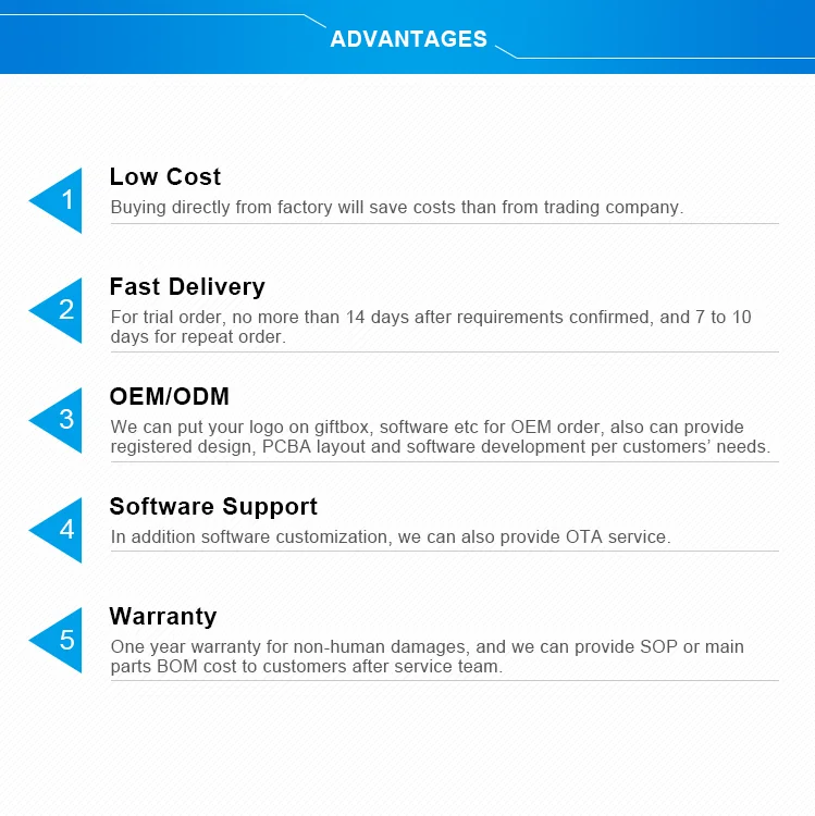 New Design Azw W95 Android 7.1 Tv Box Amlogic S905w Better Than Rk3229