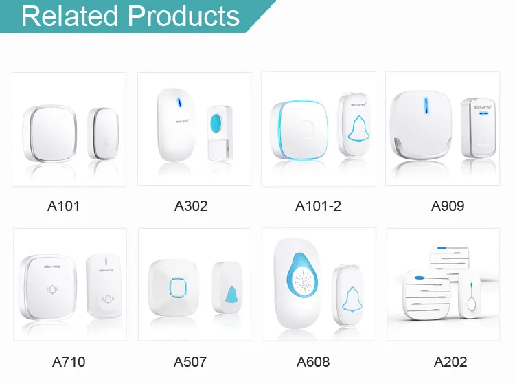 wireless ring doorbell