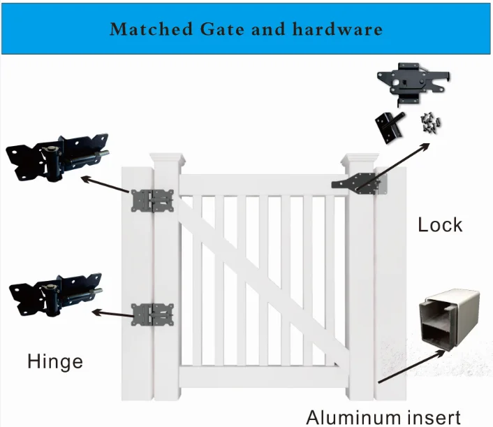 Free maintenance UV protection vinyl PVC garden trellis for house and garden.