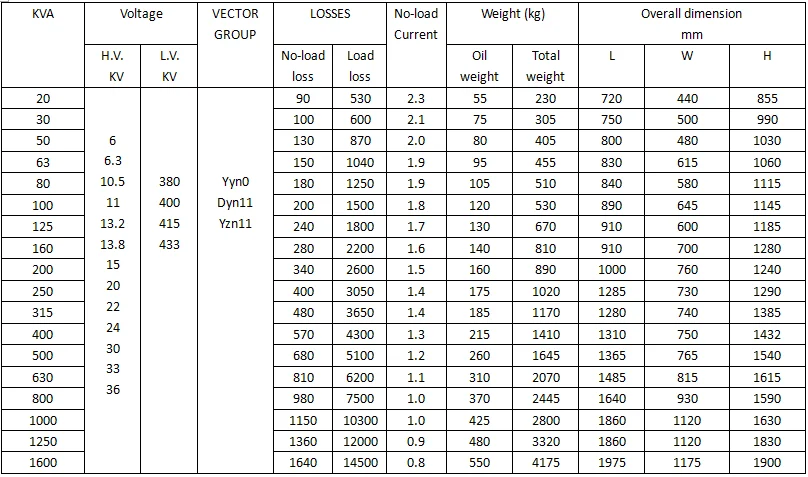 Oil Type Power Plant Transformers Step Down 500kva 630kva 800kva ...