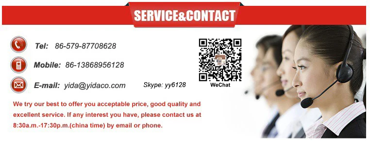 contact