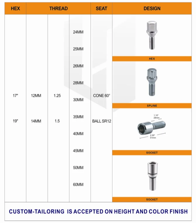 High Quality Car Wheel Bolt Buy Car Wheel Bolt,Wheel Bolt,Car Bolt