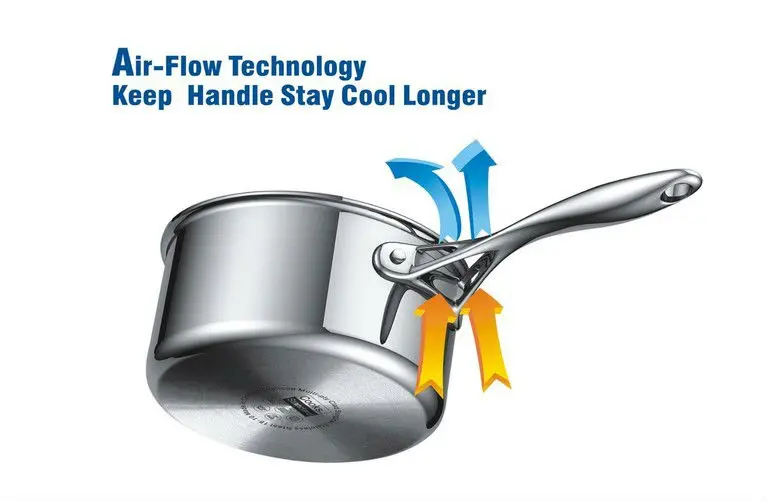 16pcs Commercial Stainless Steel Cookware Set Buy Cookware Set