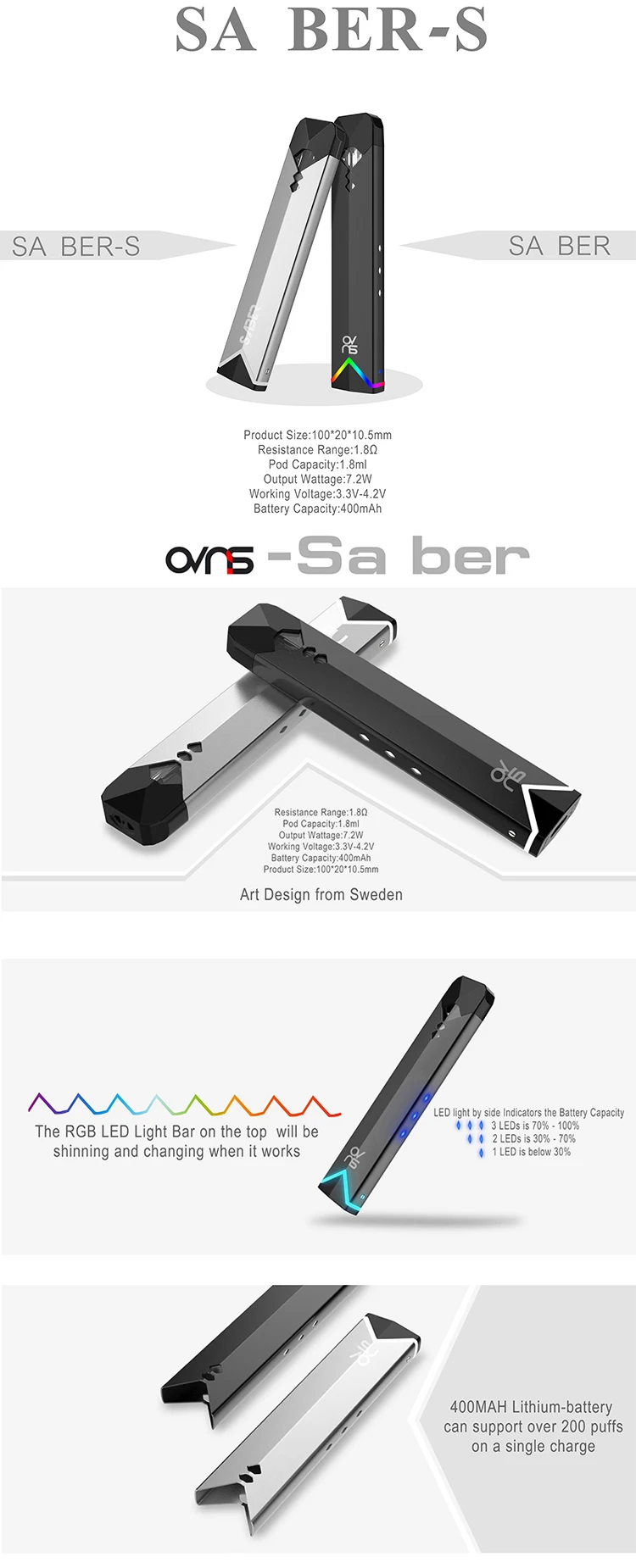 innovation pen SA BAR Kit 1.8ml mini cbd box mod subox mtl rda disposable electronic cigarette vape starter kit amazon