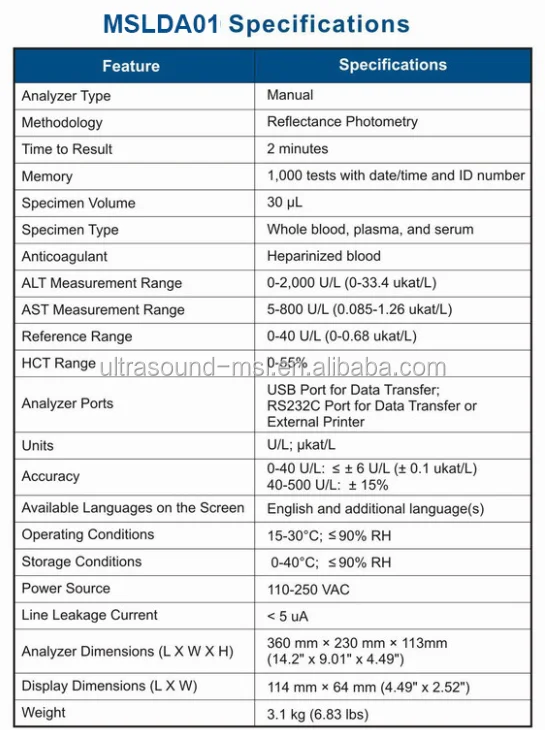 Ast Alt Poct Blood Test Strip For Dry Chemistry Analyzer Semi Auto Biochemistry Analyzer Buy Dry Chemistry Analyzer Semi Auto Biochemistry Analyzer Blood Test Strip Product On Alibaba Com