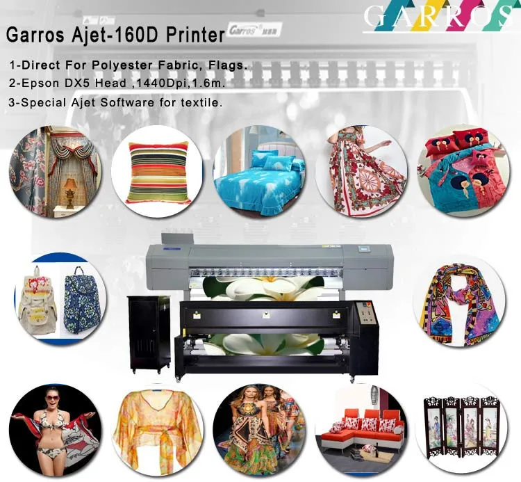 high-resolution-industrial-inkjet-fabric-printing-machine-textile