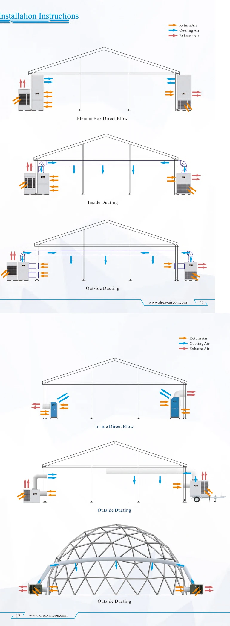 Marquee Tent Climate Control Drez 30 Ton Air Conditioner