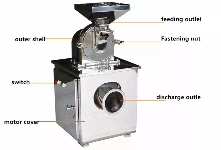 Instant Coffee Powder Making Machine/coffee Beans Crusher Grinder/cocoa