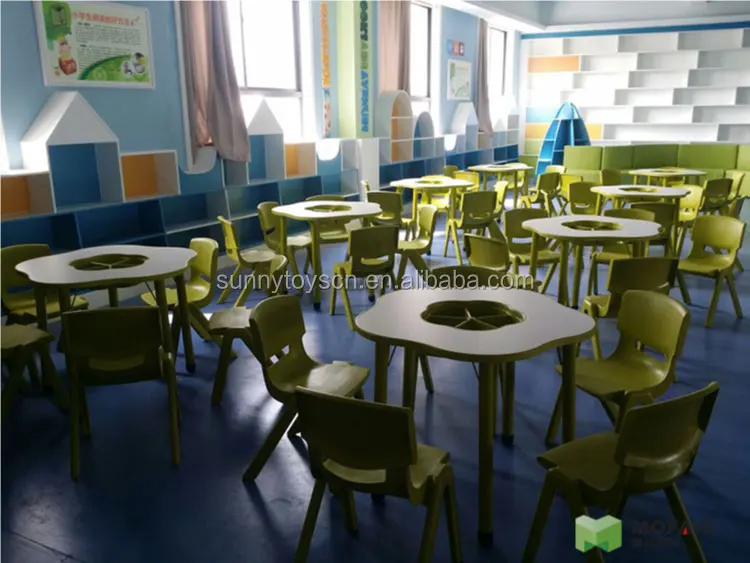 Adjustable Kindergarten Furniture Used Preschool Tables And Chairs Buy Used Preschool Tables