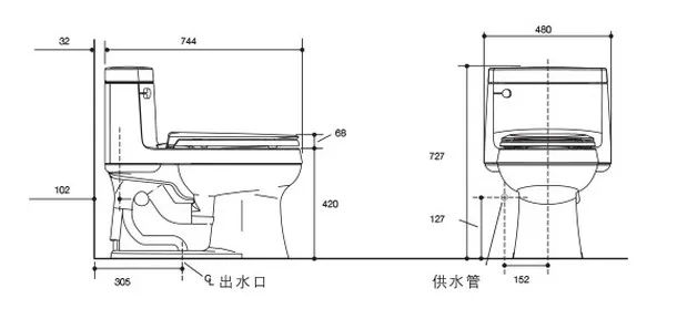 8087 American Popular Brand Class Five China Toilet Wc 