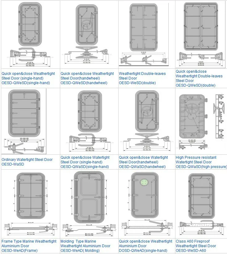 Duct Sandwich Access Door Buy Marine Single Leaf Aluminum Door Chimney Access Door Rv Access Doors Product On Alibaba Com