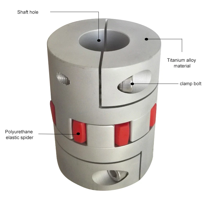 CNC Motor GFC Jaw spider plum Shaft Coupler Flexible Coupling D20 L25 4mm 5mm 6mm 6.35mm 7mm 8mm 10mm .25 1/4