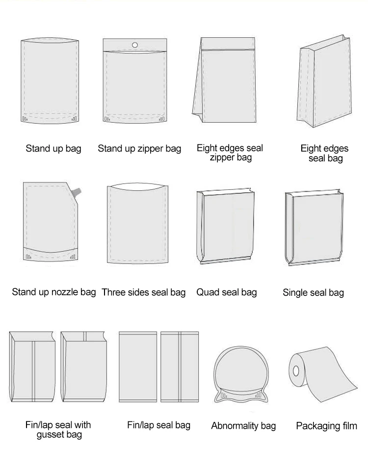 bag type