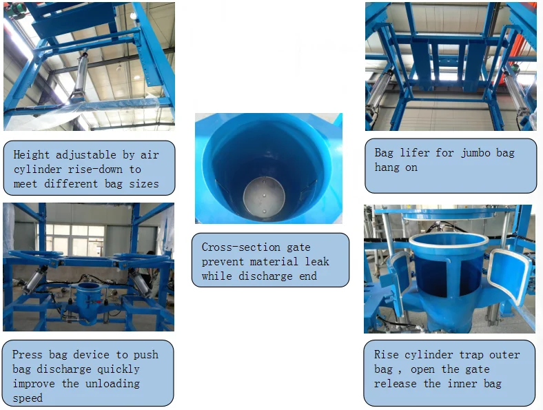 bulk bag unloading machine