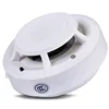Global eye Wifi IP camera HD 720P quality smoke detector,Home Security,cctv camera motion detection+alarm
