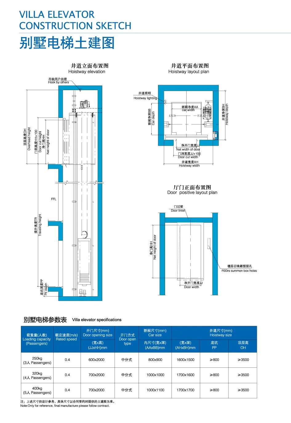 construction sketch.jpg