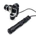 Fig. Image for content