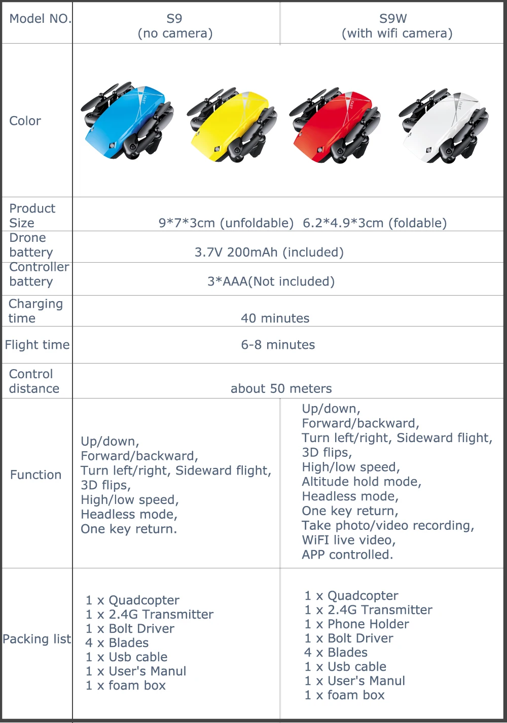 YERC037 S9HW  (29)
