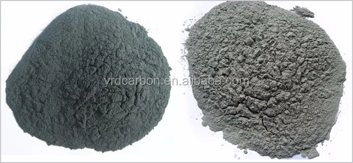 400 Mesh Silicon Carbide Powder Carborundum Abrasive Buy Silicon Carbide Powder Carborundum Silicon Carbid Silicon Carbide Abrasive Material Product On Alibaba Com